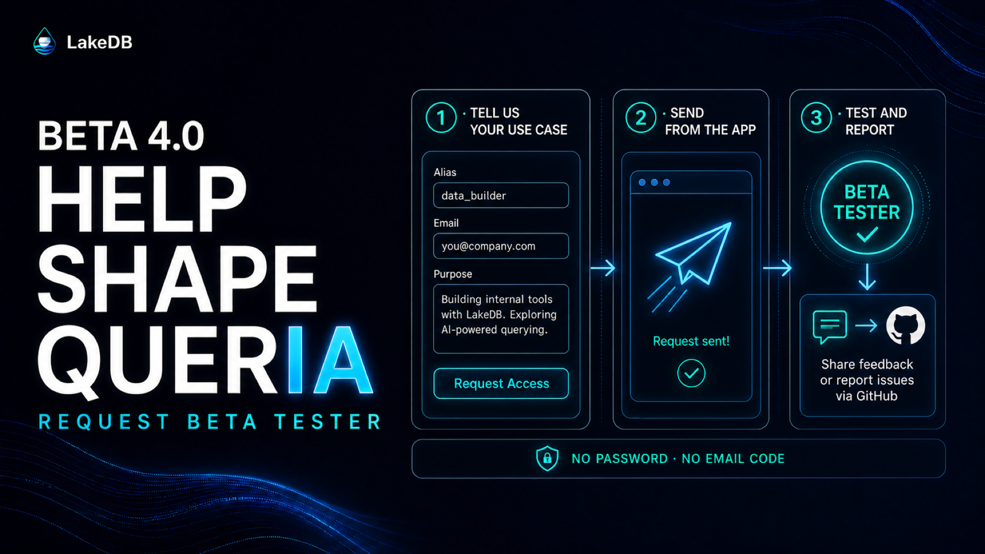 LakeDB Beta 4.0 Beta Tester request workflow