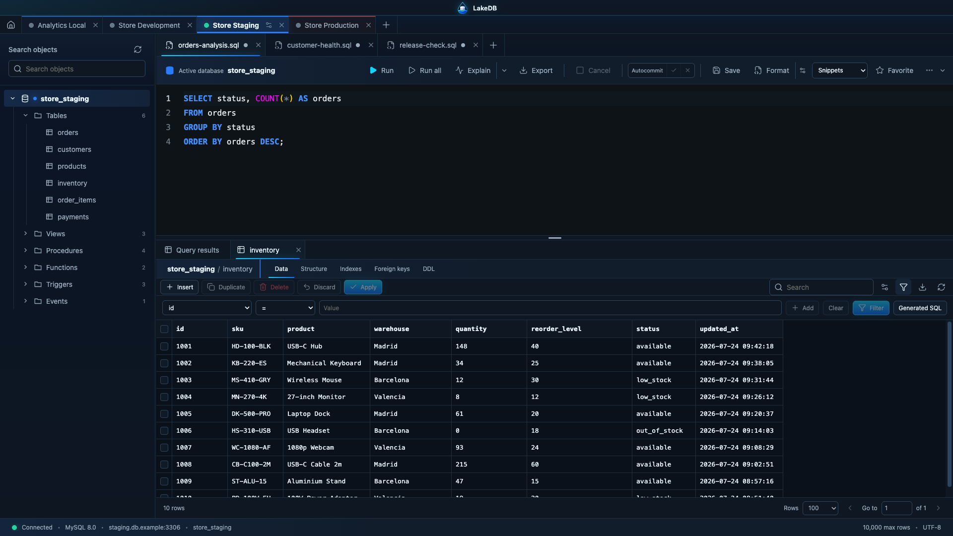 LakeDB table grid with filtering controls and editable data